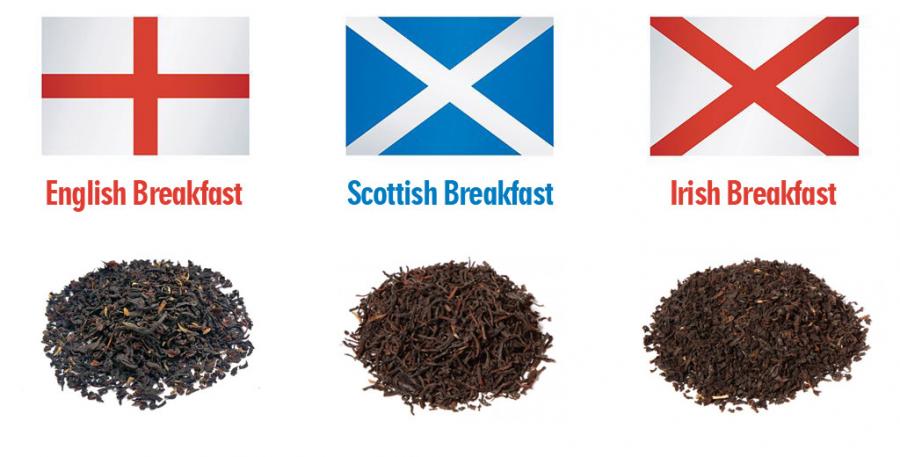 Quale è la differenza tra Tè English Breakfast, Irish Breakfast e Scottish Breakfast?